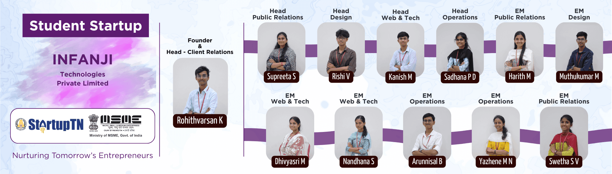 computer-science Event 5