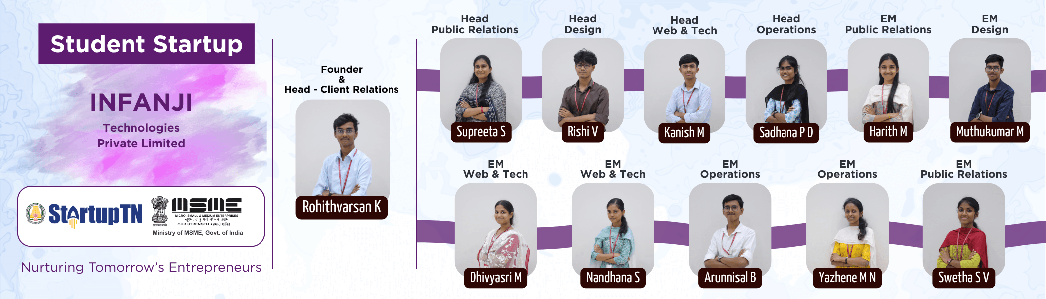 computer-science Event 5